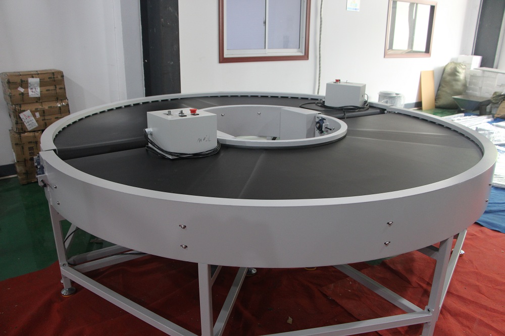 環形180度轉彎機